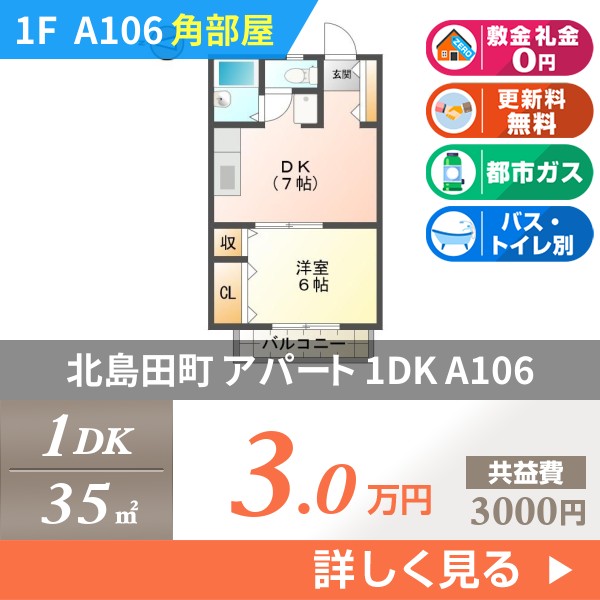 北島田町 アパート 1DK A106