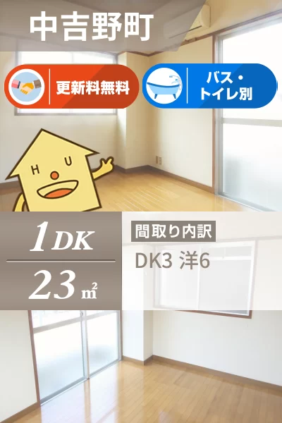 中吉野町 マンション 1DK 201のお部屋の特徴