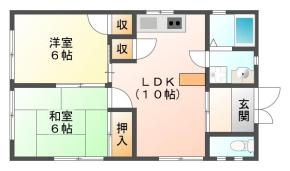 南昭和町 一戸建て 2LDK 左側奥間取り図