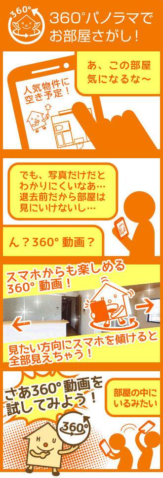 さぁ360動画を試してみよう