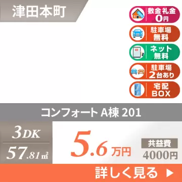 コンフォート A棟 201