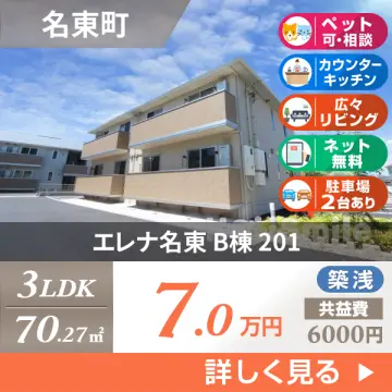 エレナ名東 B棟 201
