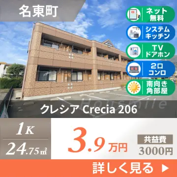クレシア Crecia 206