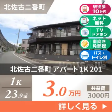 北佐古二番町 アパート 1K 201