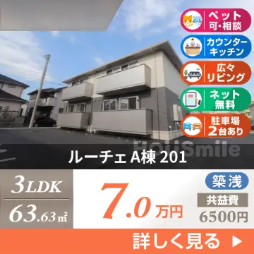 ルーチェ A棟 201