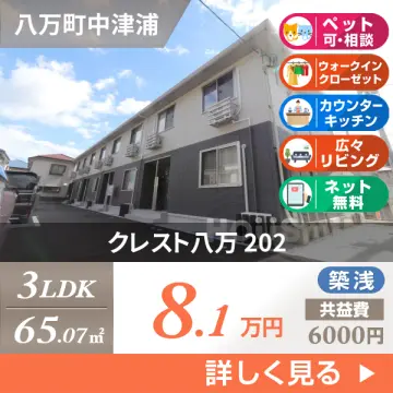 クレスト八万 202