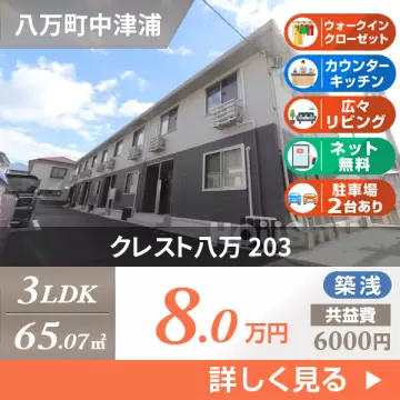 クレスト八万 203