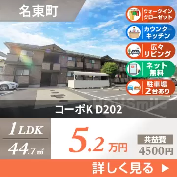 コーポK D202