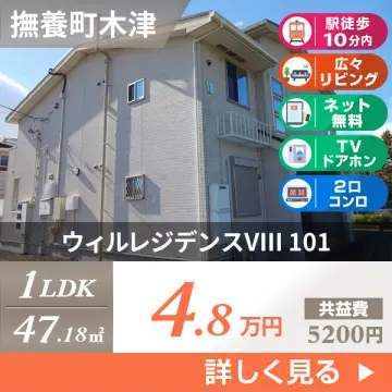 ウィルレジデンスVIII 101