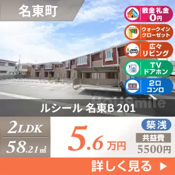ルシール 名東B 201