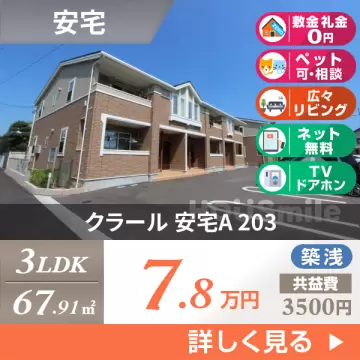 クラール 安宅A 203