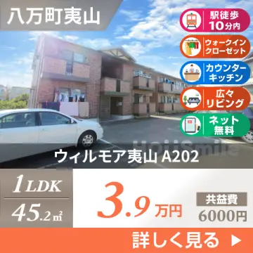ウィルモア夷山 A202