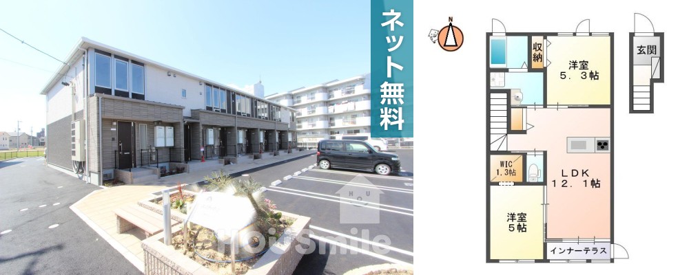 ユニヴァリィII 東吉野B棟 201の外観と間取り図