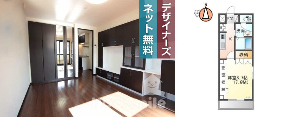 エクセルコート南島田 201の写真