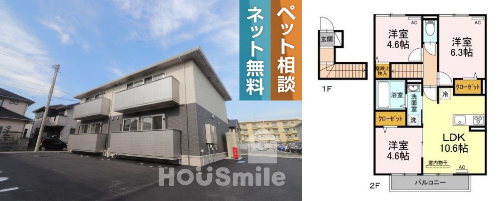 ルーチェ A棟 201の外観と間取り図