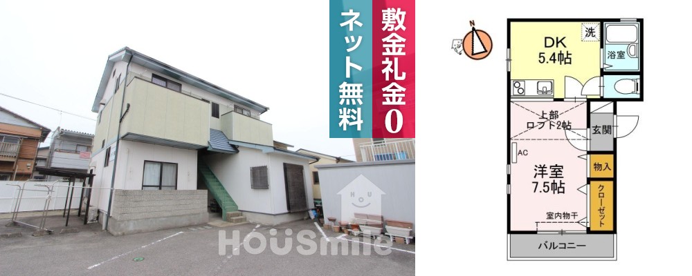 ハイツ夷山 201の外観と間取り図