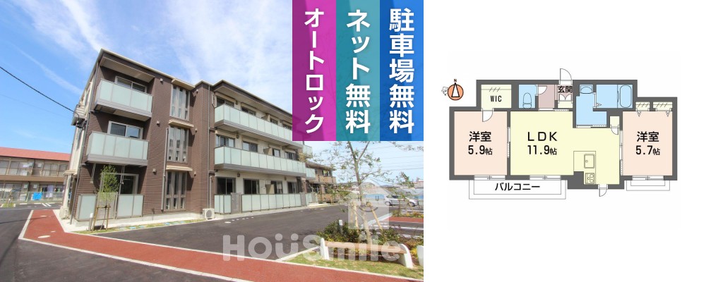 BEREO Comfort Kitashimada B302の外観と間取り図