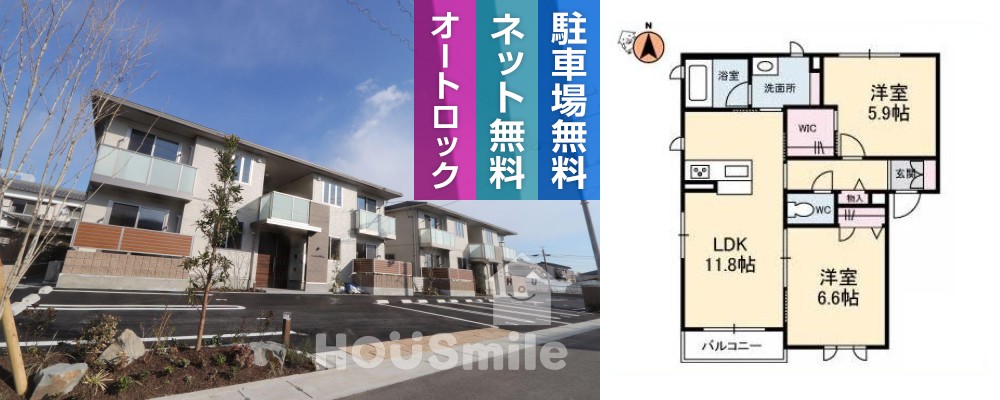 プロヌーブ南田宮A棟 201の外観と間取り図
