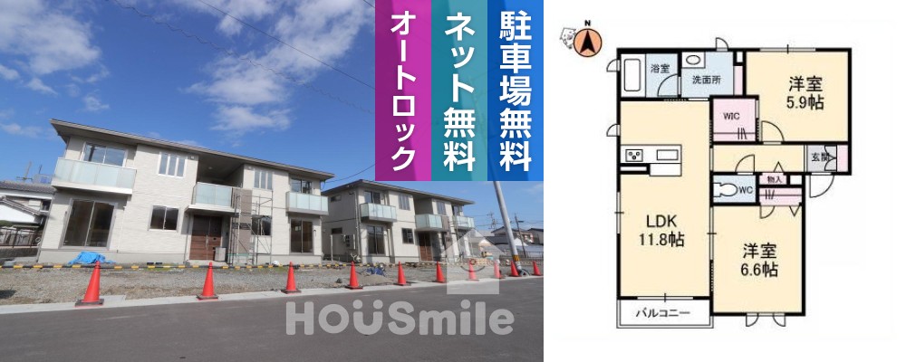 プロヌーブ南田宮B棟 201の外観と間取り図