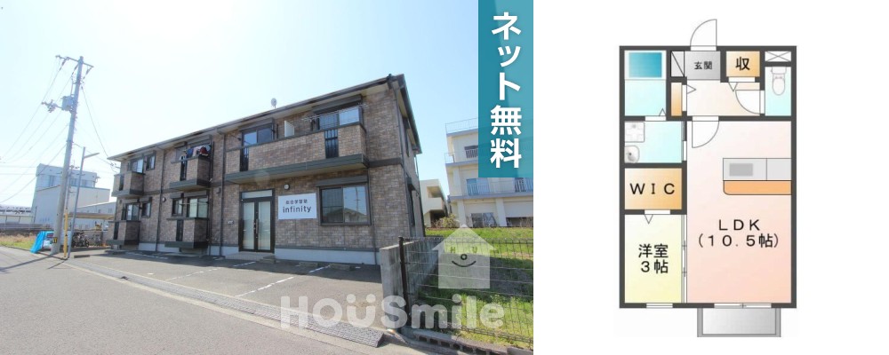 南二軒屋町 アパート 1LDK 101の外観と間取り図