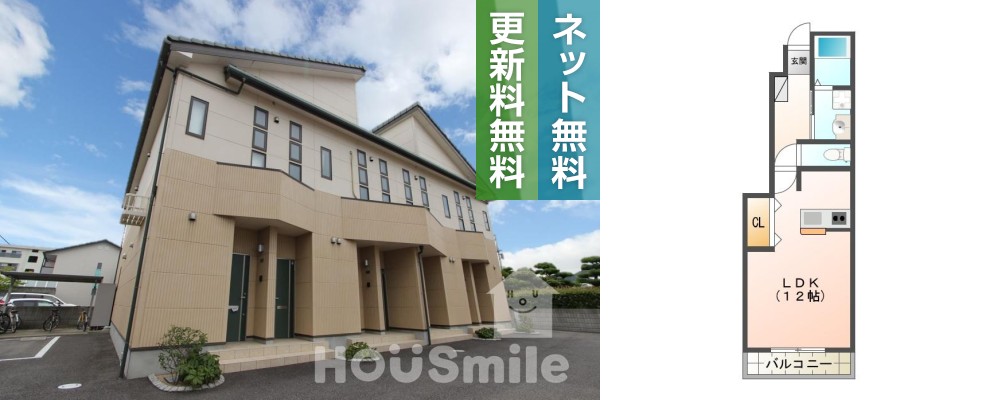 昭和町 アパート 1R 3の外観と間取り図