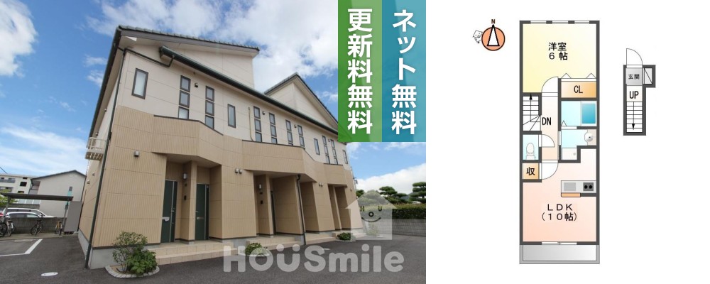 昭和町 アパート 1LDK 5の外観と間取り図