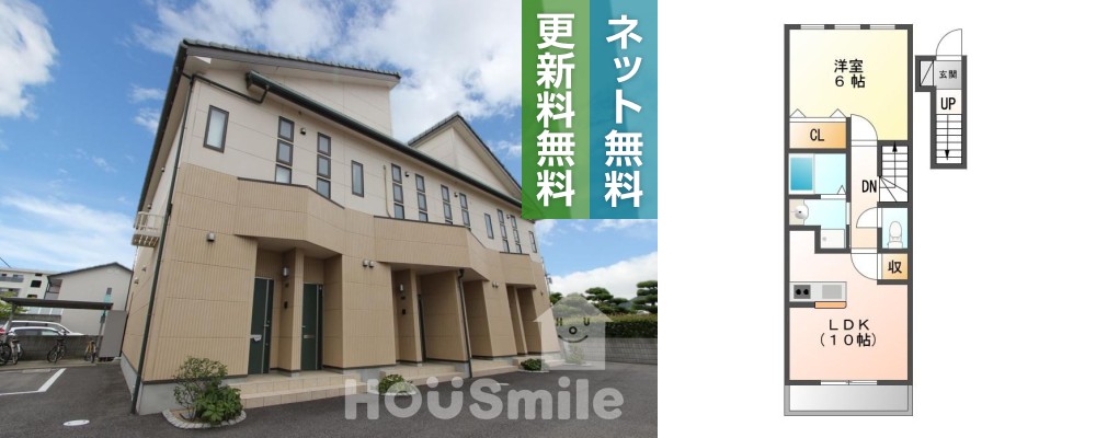 昭和町 アパート 1LDK 6の外観と間取り図