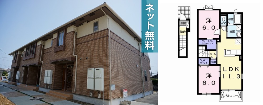 グリーンビレッジ 201の外観と間取り図