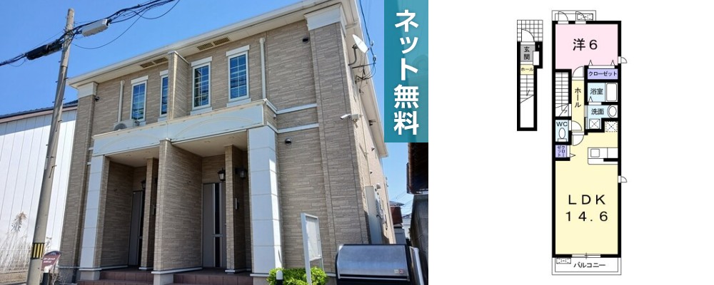 ファーストメイト レジデンス 201の外観と間取り図