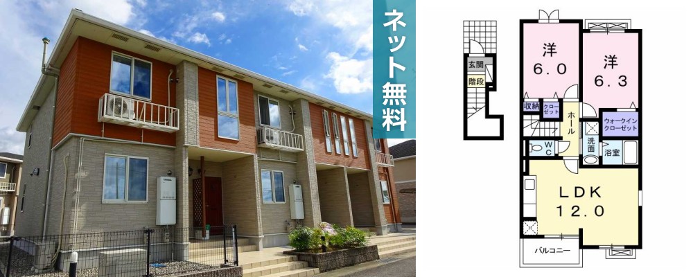フィオーレ篠原 201の外観と間取り図