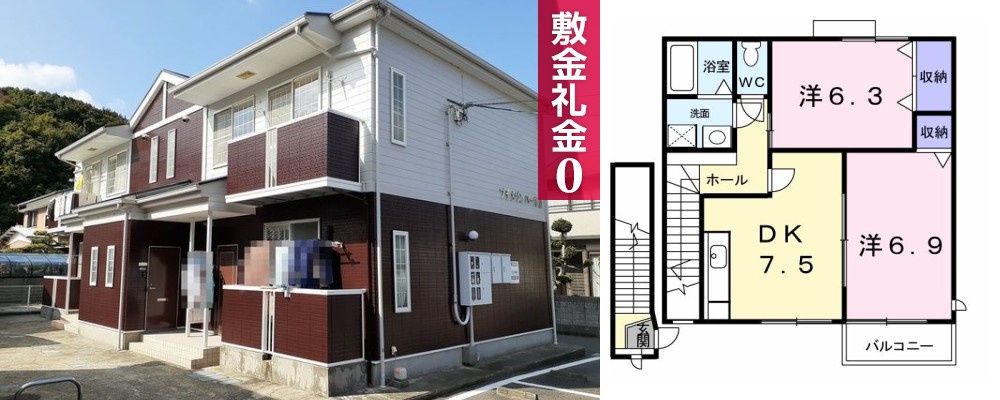 プチメゾンパール II 202の外観と間取り図