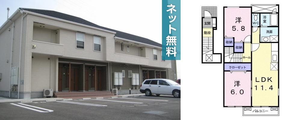 レジデンス サザン B 201の外観と間取り図