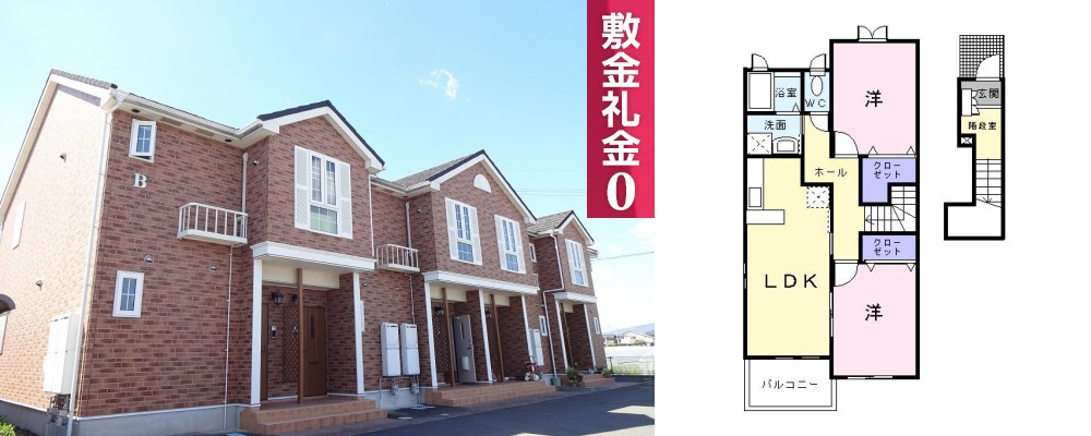 サンリットヴィラ相生B 201の外観と間取り図