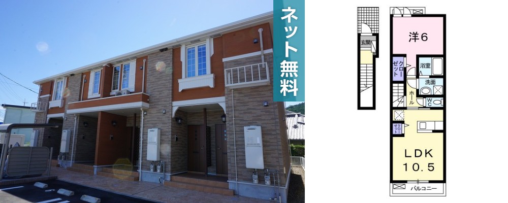 サニー フラット 202の外観と間取り図