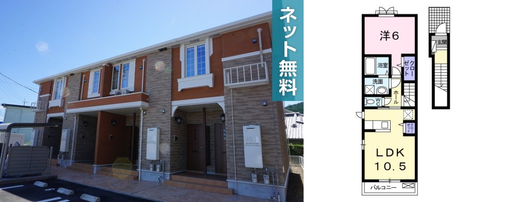 サニー フラット 205の外観と間取り図