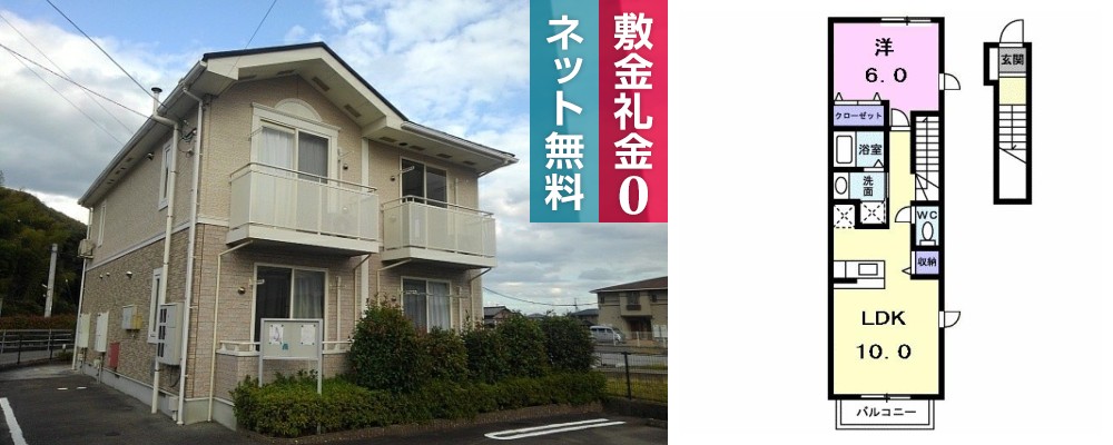 プリムヴェールA 201の外観と間取り図