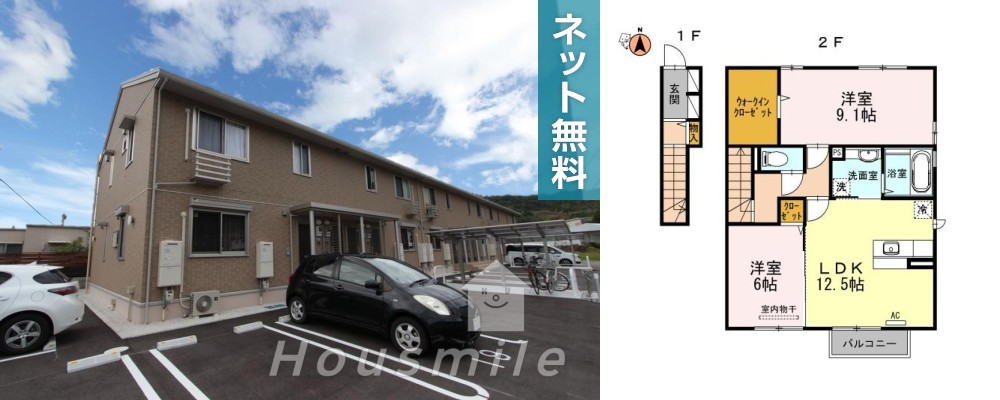ヴィラコートII 201の外観と間取り図