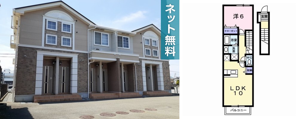 フラット古鷹 203の外観と間取り図
