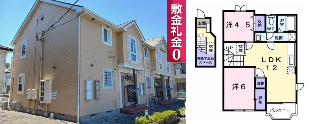 CountryII 201の外観と間取り図