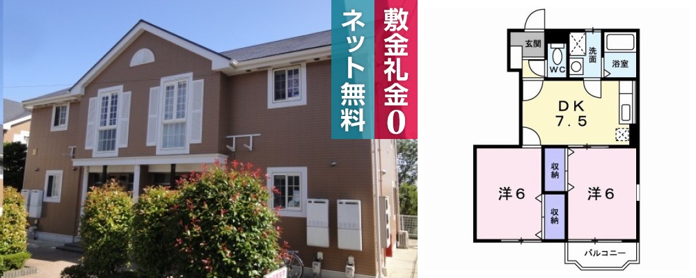 メルクマールSX II 101の外観と間取り図