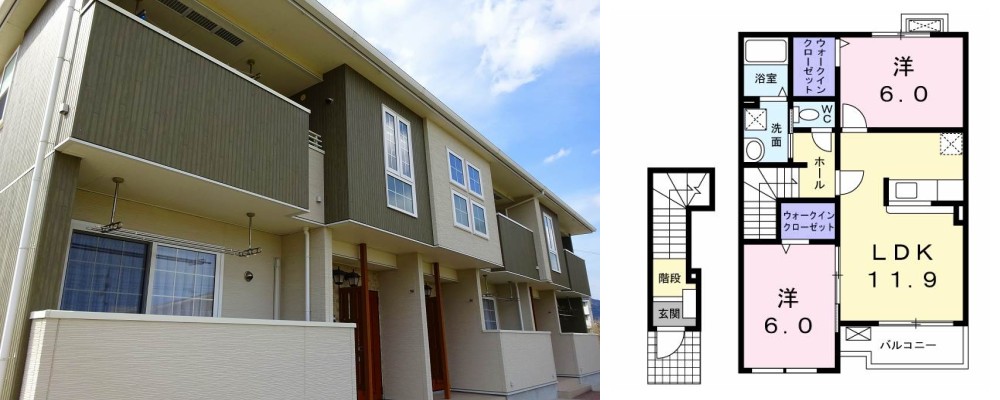 NEO CASTLE 202の外観と間取り図