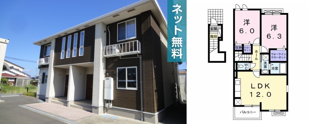リオン ドゥ エスポワール A 201の外観と間取り図