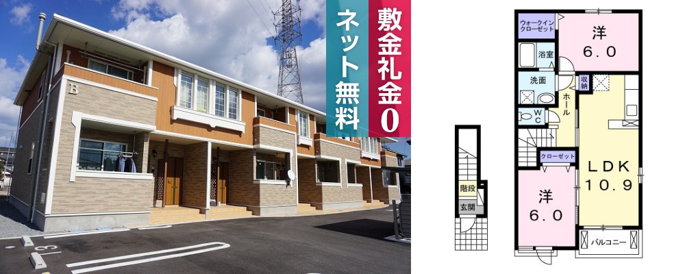 フルール 蘭II B 206の外観と間取り図