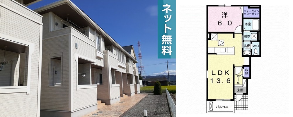 アヴォンリー II 101の外観と間取り図