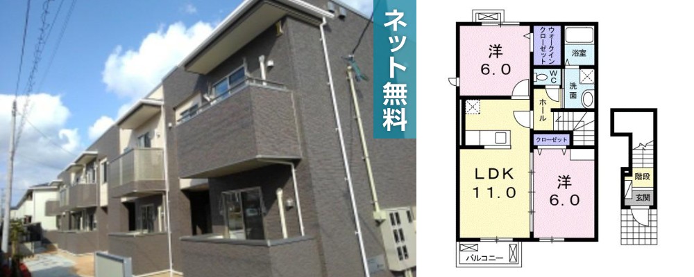 センパフローレンスI 201の外観と間取り図