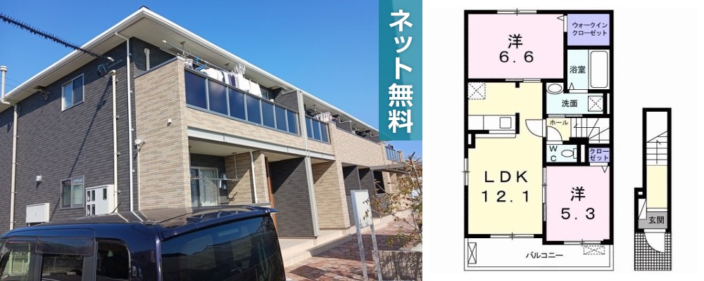 エスポワール・藍 201の外観と間取り図