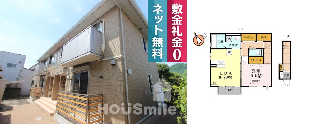 ヴァン・ルーチェ 201の外観と間取り図