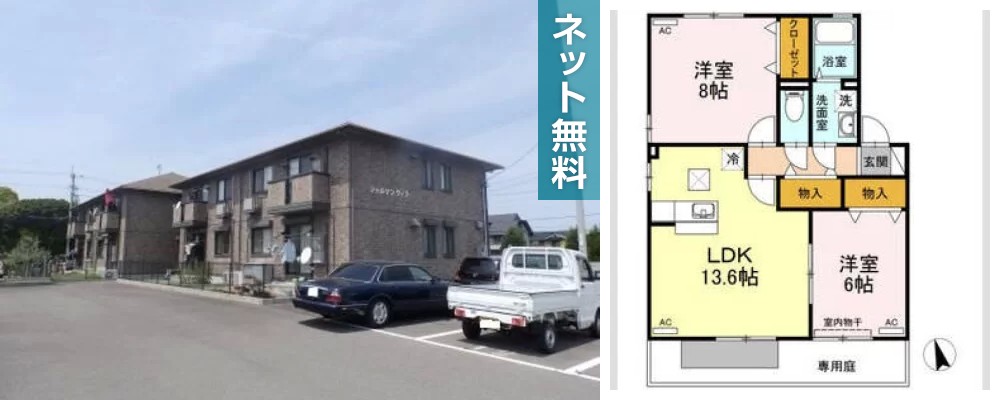 シャルマン ヴィラ B棟 B102の外観と間取り図