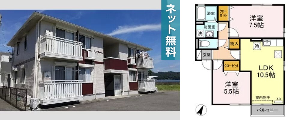 エトワール 102の外観と間取り図
