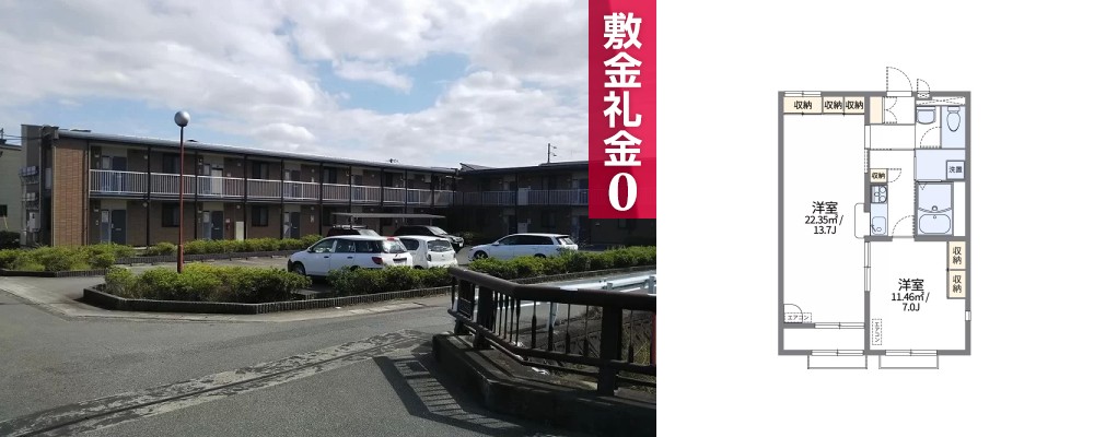 レオパレスアイコート川南 201の外観と間取り図